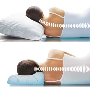 Coussin orthopédique